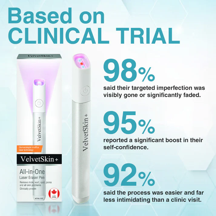 All-in-One CO₂ Laser Eraser Pen | Removes Moles. Warts. Skin Flaws & Pigmentation
