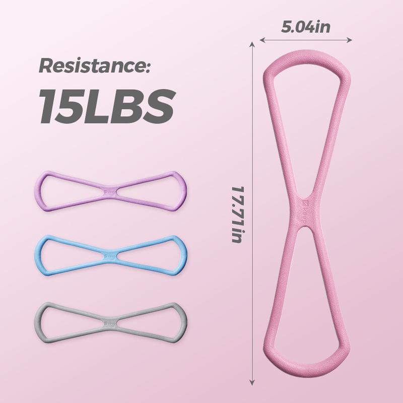 Premium Figure 8 Resistance Bands
