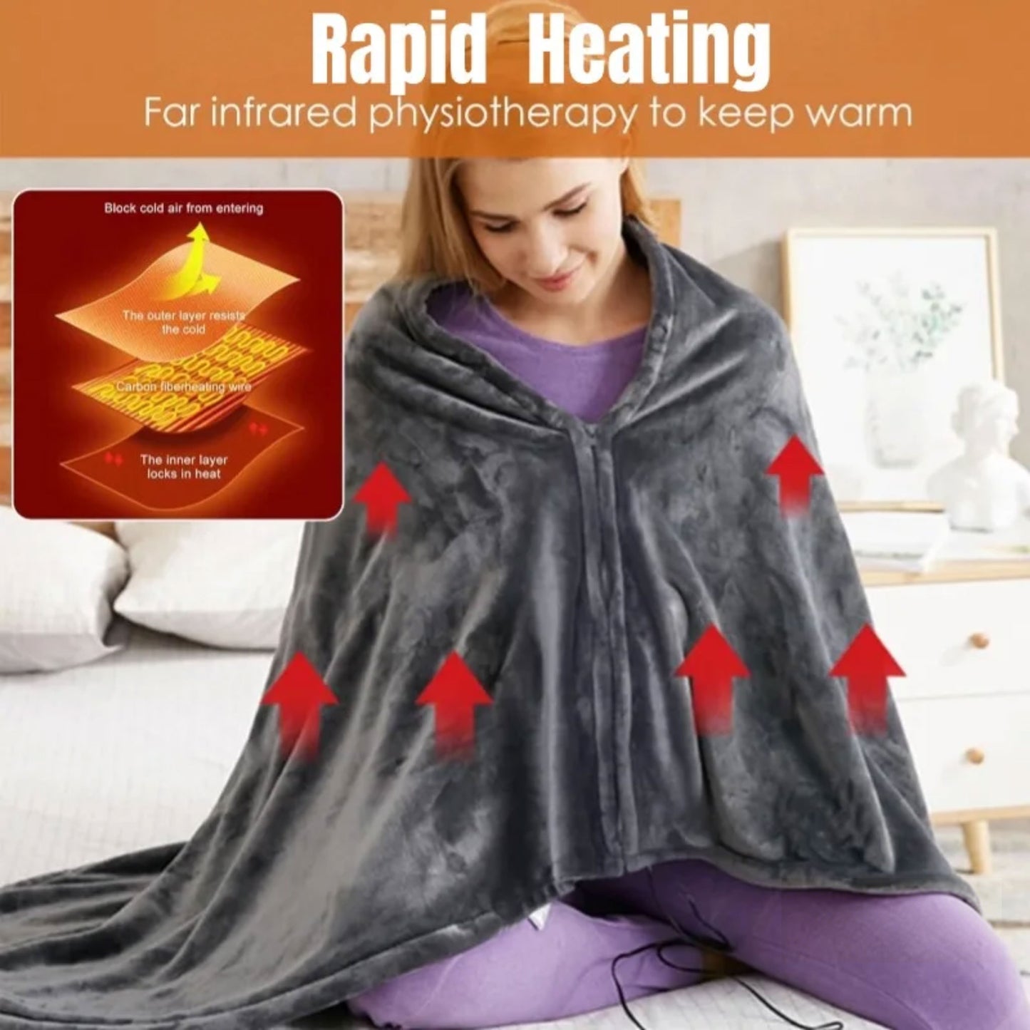 Slimetica Wearable Heating Blanket