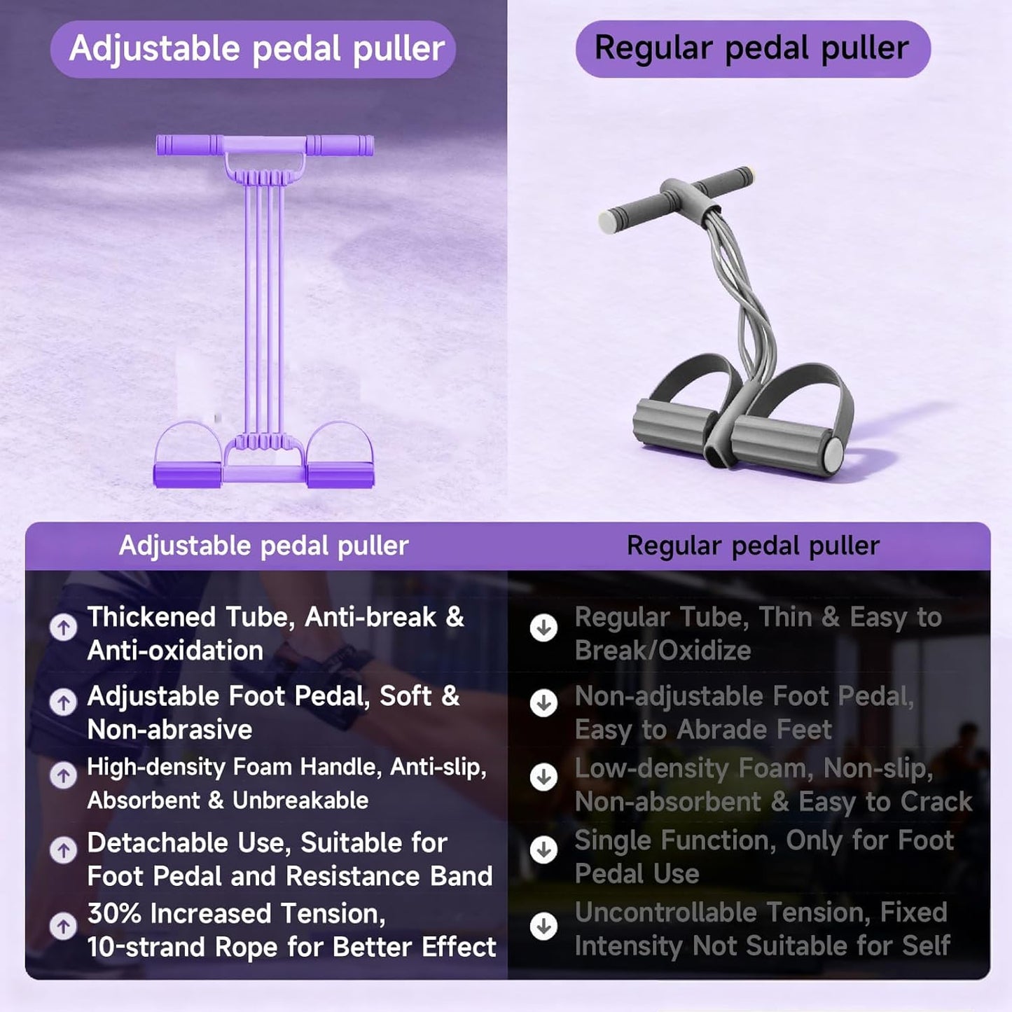 Fit Resistance Trainer