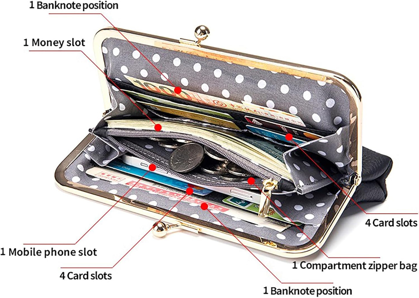 Vintage Kiss Lock Leather Wallet for Women