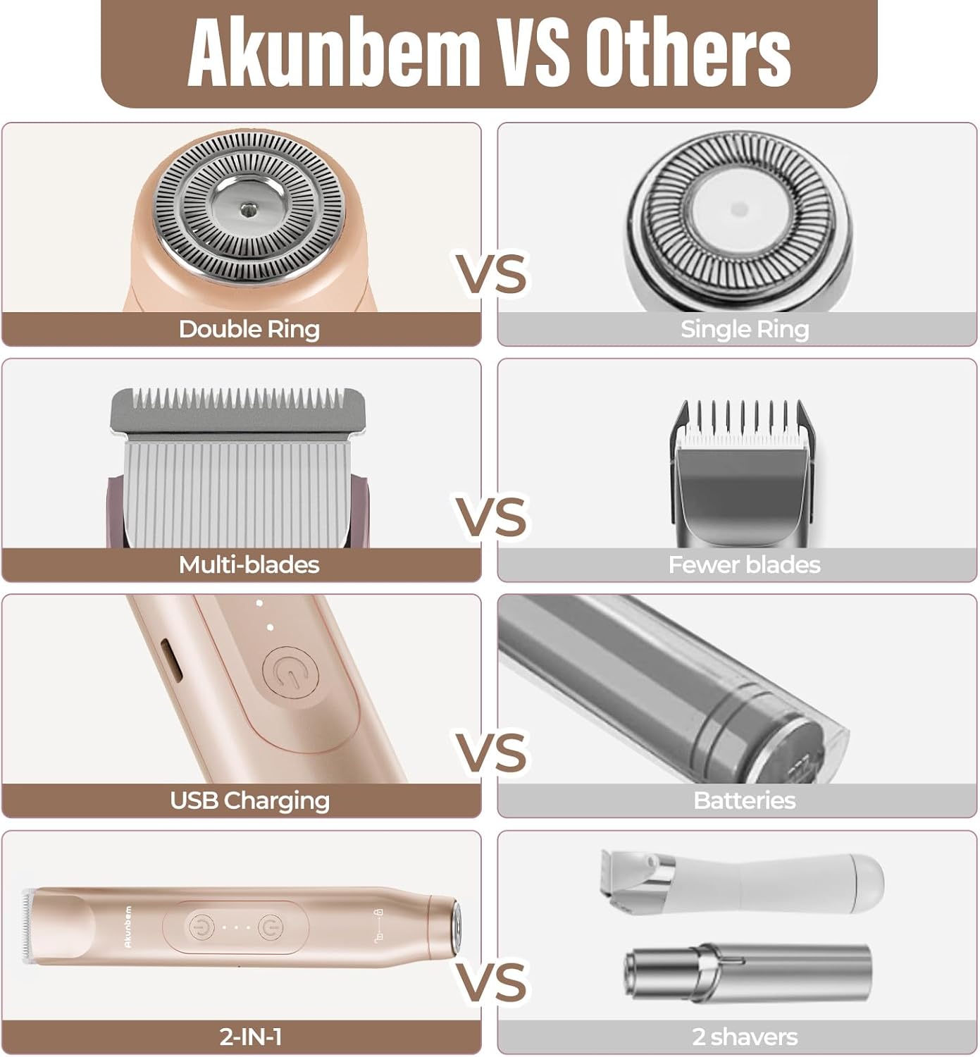 Bikini Trimmer for Women