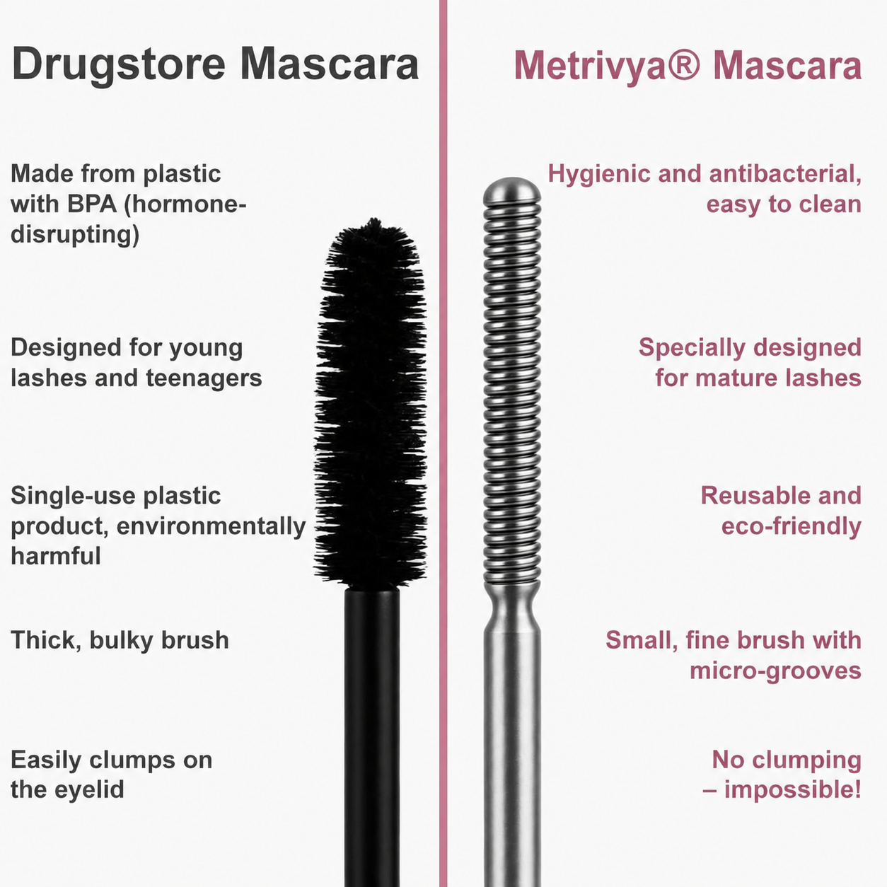 2 PCS Waterproof Fibre Mascara💧  – Volume & Length without Clumping for Dramatic Moments