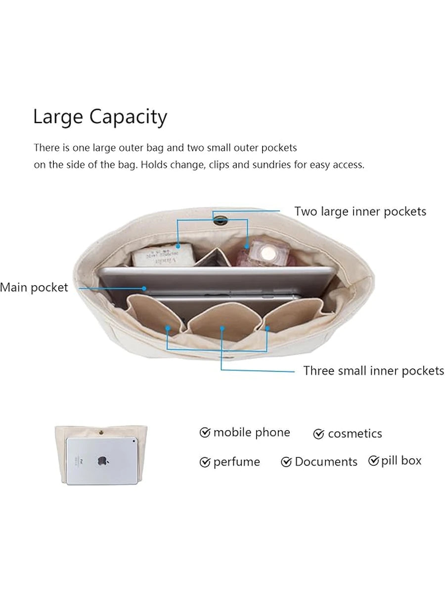 Five-Pocket Canvas Bag Organizer Insert for Everyday Totes