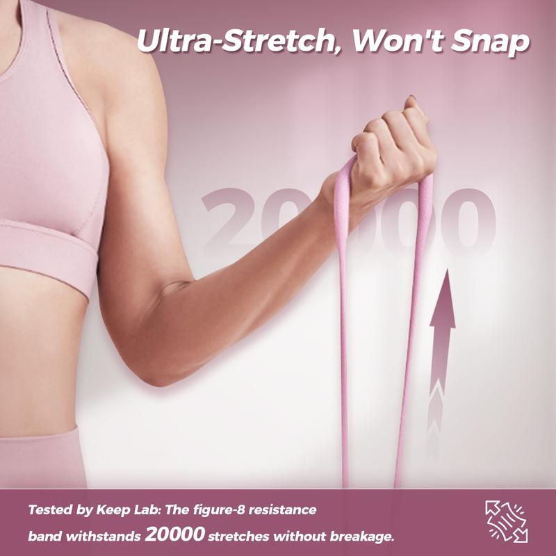 Premium Figure 8 Resistance Bands