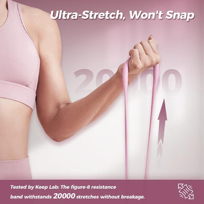 Premium Figure 8 Resistance Bands