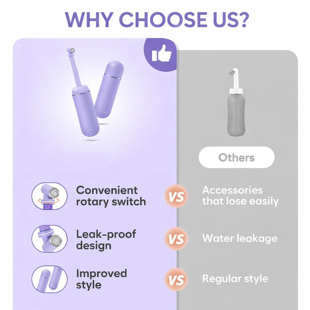 Portable Bidet for Travel & Camping