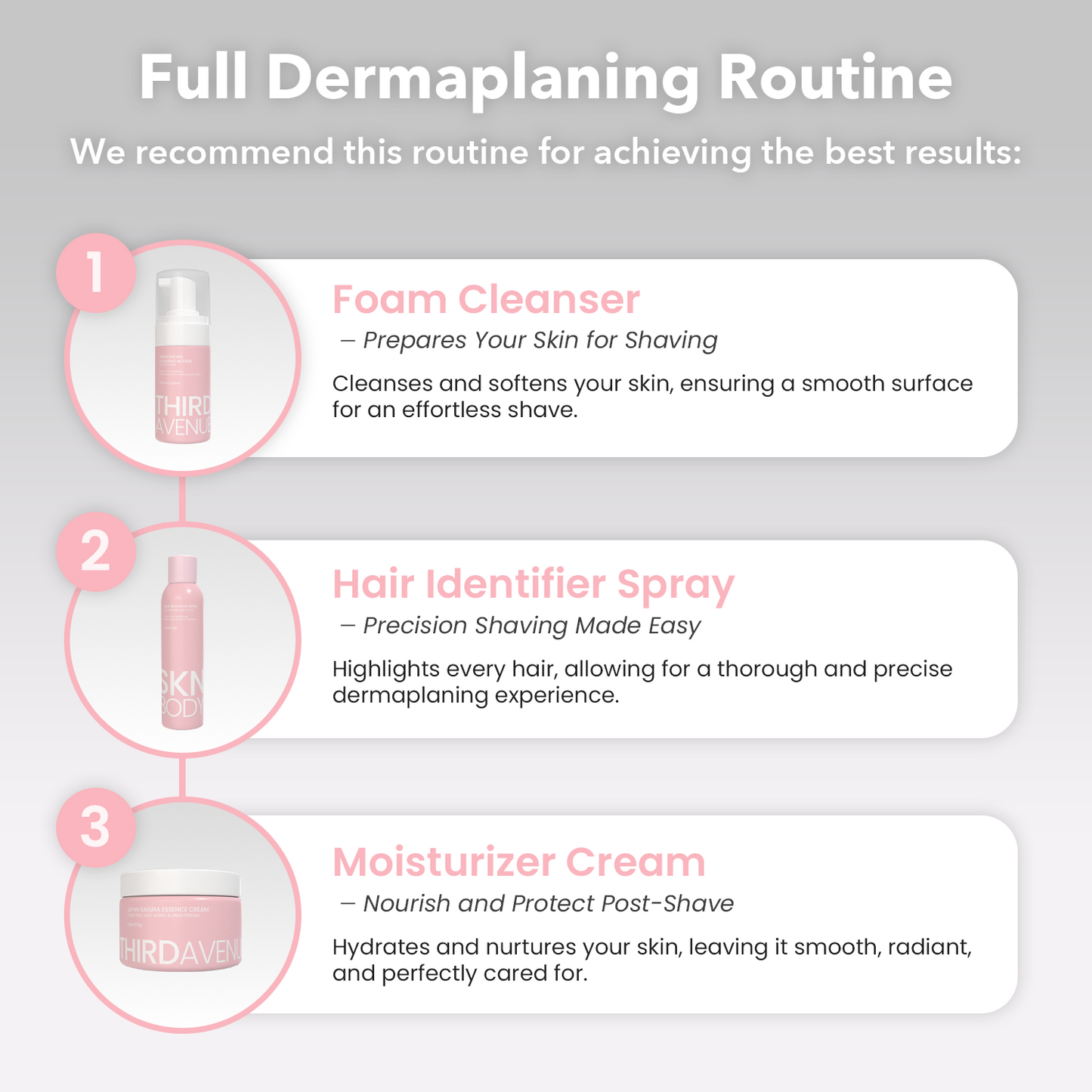 Hair Identifier Spray✨ - Precise, Gentle & Nourishing Hair Removal